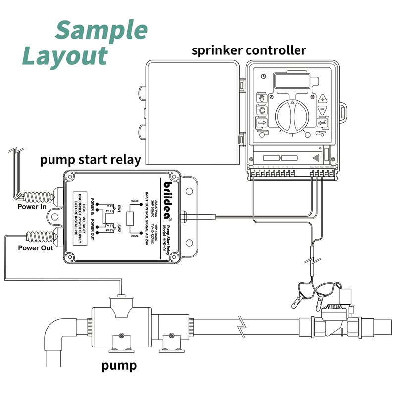 Briidea Pump Start Relay Sprinkler System 1-2 HP at 120/240V