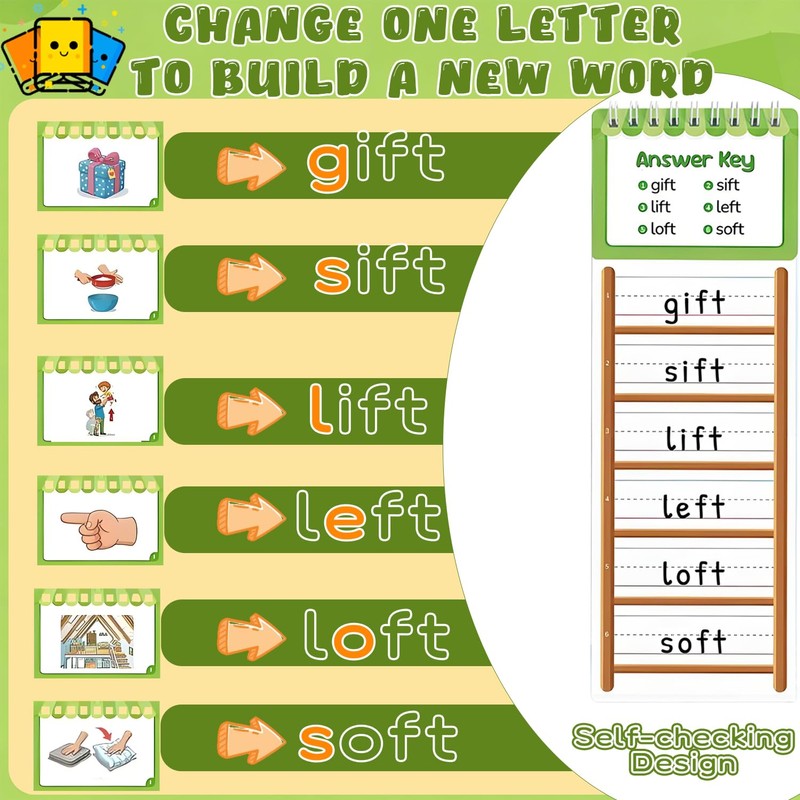 36 Word Ladders Flip Books,Sight Words Flash Cards Kindergarten, Learn