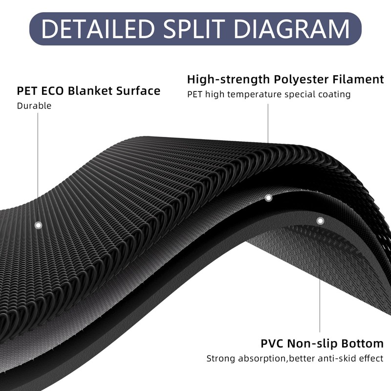 FSL Dormts Commercial Door Mat Outdoor Indoor Rubber Rug Welcome