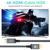 Twozoh 4K HDMI Cable 0.3M 2-Pack Nylon Braided HDMI to