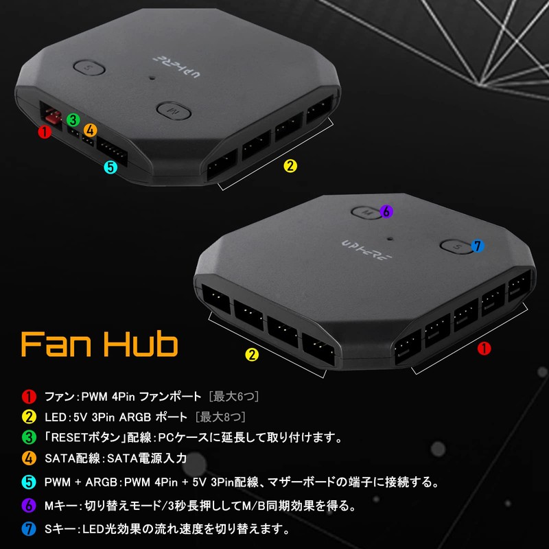 Novonest 5V 3PIN ARGB Controller Fan Extension AURA Sync Sync