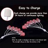 Rechargeable LED Candles with Remote & Timer – Flameless Warm
