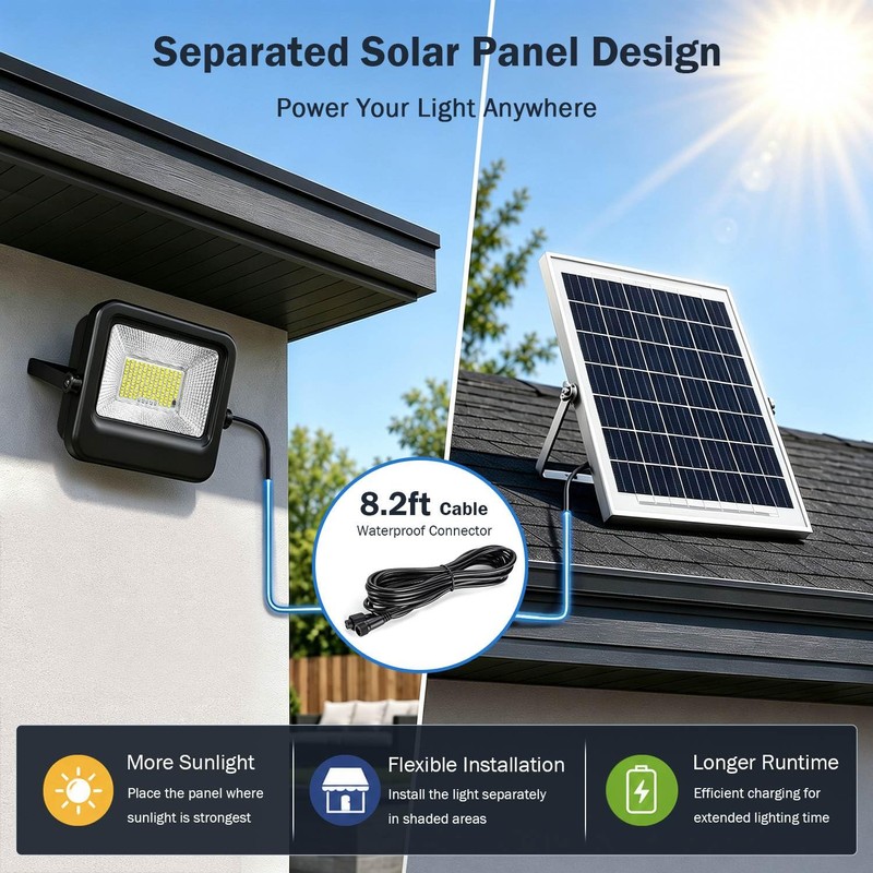 Engrepo Solar Flood Light 3000LM, 10000mAh Large Capacity, 15H Long-Lasting,