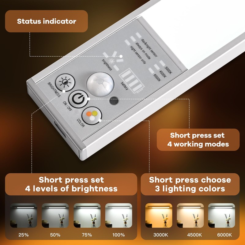 111 Dimmable Led Under Cabinet Lighting Wireless, 2800mAh Battery Operated,