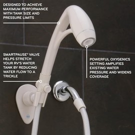 ETL Oxygenics 26788 BodySpa RV Handheld Shower - White