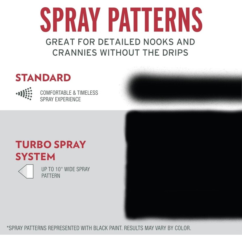 Rust-Oleum 376298 Stops Rust Turbo Spray System Spray Paint, 24