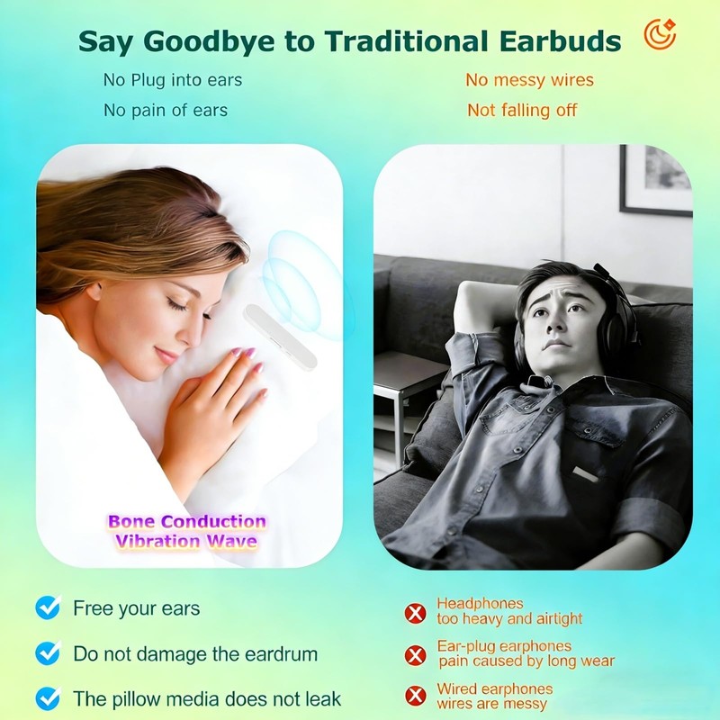 Melolax Under Pillow Speaker with Bluetooth, Memory Card Playback, Timer