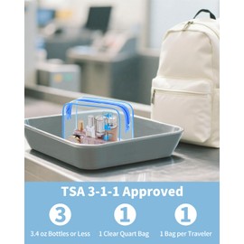 WANDF TSA Approved Toiletry Bag, 2 Packs Travel Clear Toiletry Bag, Quart Size Makeup Cosmetic Pouch with Zipper, Carry-On Airport Compliant Bag for Women and Men (2pcs Navy Blue)