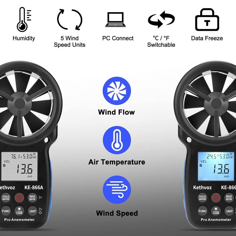 Handheld Anemometer Windspeed Meter 40m/s, Kethvoz CFM Wind Gauge with
