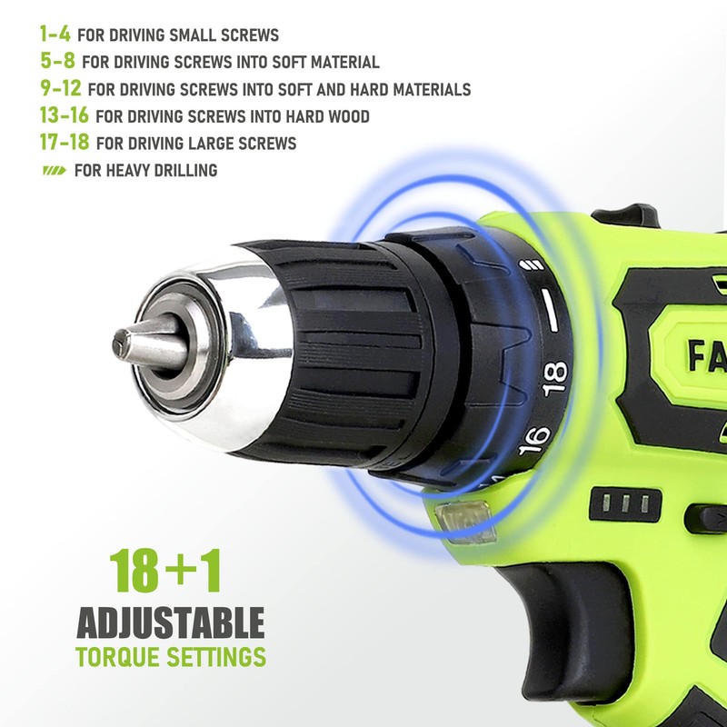 FASTPRO 175-Piece 12V Cordless Drill Set, Drill Driver and Home
