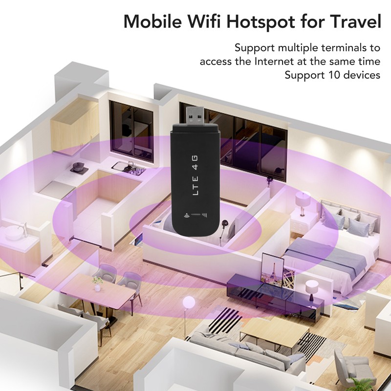 4G Mobile WiFi Hotspot Mini LTE Portable Router 150Mbps Up