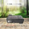 sanwatrade ガラスフィルム RICOH用 GR IV 専用 液晶 保護 硬度9H 【2枚】セット