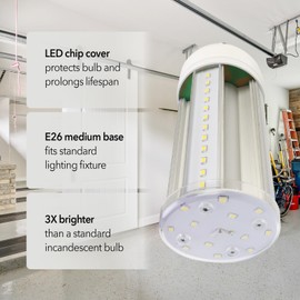 GT-Lite LED Corn Cob Bulb, 25W (150W Equivalent), 2500 Lumen, Daylight 5000K, 25-Year Lifetime, E26 Base Energy Saving LED Light for Indoor Outdoor Garage Workshop Warehouse