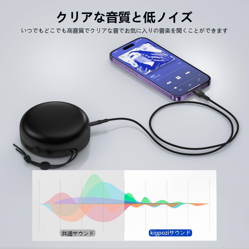 AUX Cable, AUX Cable, Converter, Lightning to 3.5mm Audio Cable,