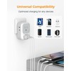 TESSAN Wall Plug Adapter with Electrical 4 Box Splitter 3