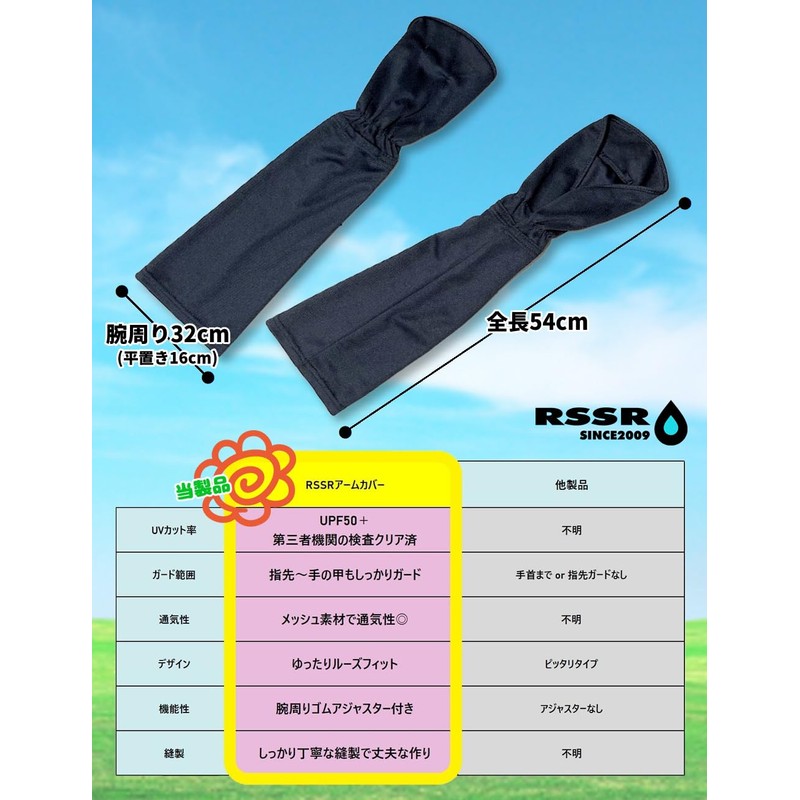 RSSR Women's Arm Cover, Adjuster, Long Size, Fingertip Cover, Back