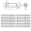 Set of 20, Hex Socket Set Screws, M3 Screws, Black,