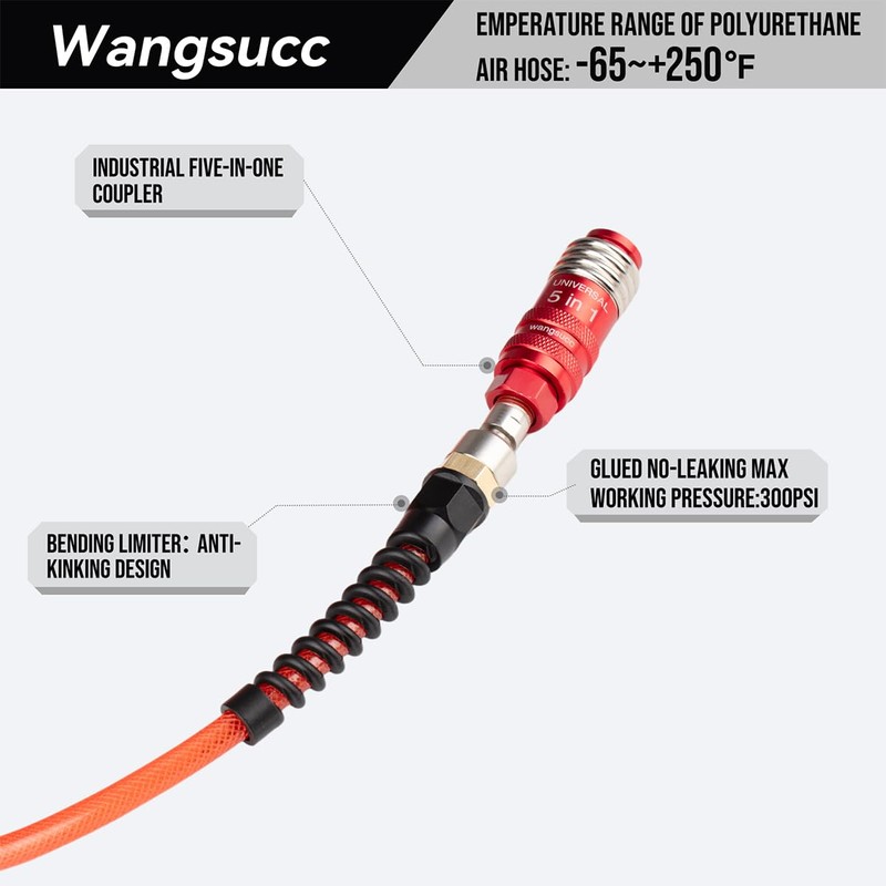 Wangsucc Air Compressor Hose 1/4 Inch × 50 ft Flexible