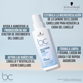 BONACURE - Scalp Genesis Sérum Activador de Raíces 100 ml, para Cabellos Debilitados o con Falta de Densidad, Reduce Pérdida de Cabello, Aumenta Densidad Capilar, con Carnitina, Taurina y Equinácea