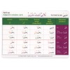 Gateway to Arabic Verb Conjugation Flashcards: Set One: Form One