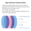 2 Pcs Outdoor Sunglasses Clip On Polarized Sun Glasses Driving