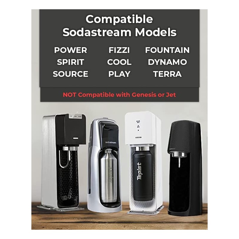 Tepist TwentyO 20oz Stainless Steel Bottle Compatible with Sodastream Machines