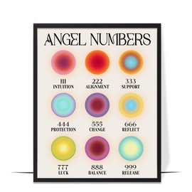 LOLUIS Aesthetic Room Decor, Aura Angel Number Manifestation Positive Energy Poster Trendy Spiritual Y2k Decorations (Gradient Angel Numbers, Unframed 8"x10")
