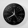 The Geeky Days Unit Circle Math Teacher Gift Wall Clock,