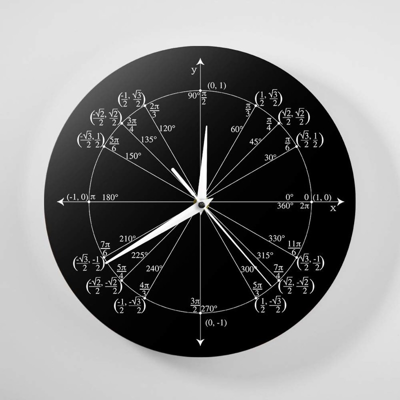 The Geeky Days Unit Circle Math Teacher Gift Wall Clock,