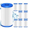 8 PACK 20 Micron 5" x 2.5" Water Filter Replacement