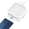 Rounkin Credit Card Dock for Square Reader 1st and 2nd