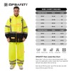 DPSAFETY Hi Vis Safety rain Jacket，Reflective Class 3 Rain coat