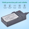 Tectra 2-Pack EN-EL5 Battery and USB Charger for Nikon Coolpix