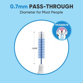 Annauiy 90 ° L-Förmige Interdentalbürsten- Normal - 30 Stück Blau-Für 0,7MM Zahnreinigung Zwischenräume,Zahnzwischenraumbürsten Für kleine Lücken, Zahnspangen oder Zahnimplantate