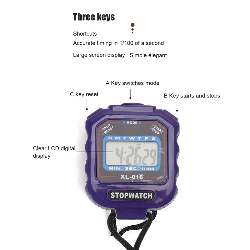 Fockety Sports Stopwatch, Single Line Electronic Stopwatch, 2 ABS Displays,