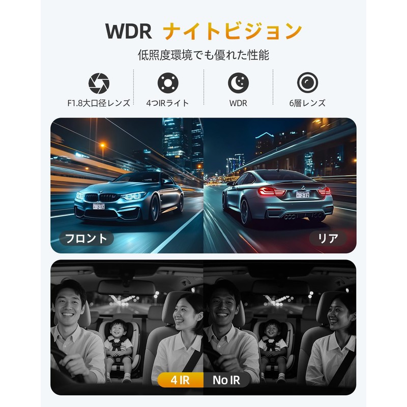 GKU 3 Camera, 4K Dash Camera, 5.8 GHz High Speed