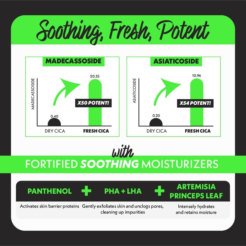FATION [FATION]*renewal* NOSCA9 Soothing Cream S 45ml