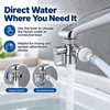 Faucet Splitter Adapter for Kitchen & Bathroom Sinks – Dual
