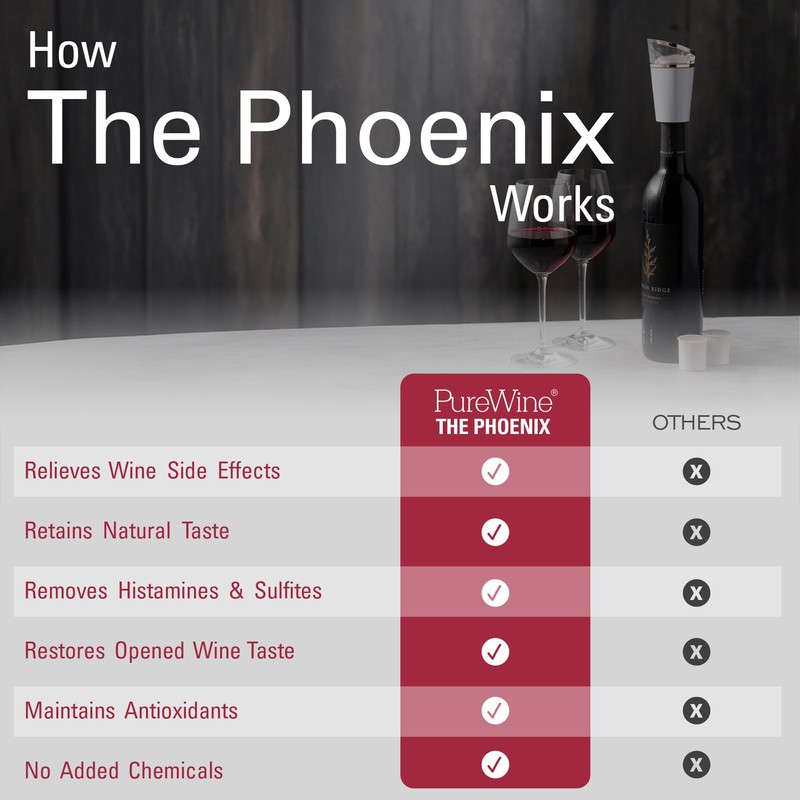 PureWine Phoenix Wine Aerator Pourer Spout - Removes Histamines &