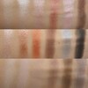 Makeup Revolution Girl Panic