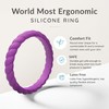 ThunderFit Womens Silicone Wedding Bands, Swivel Design, Thin and Stackable