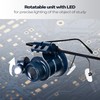 Discovery Crafts DGL 20 Magnifying Glasses - Powerful One Eye