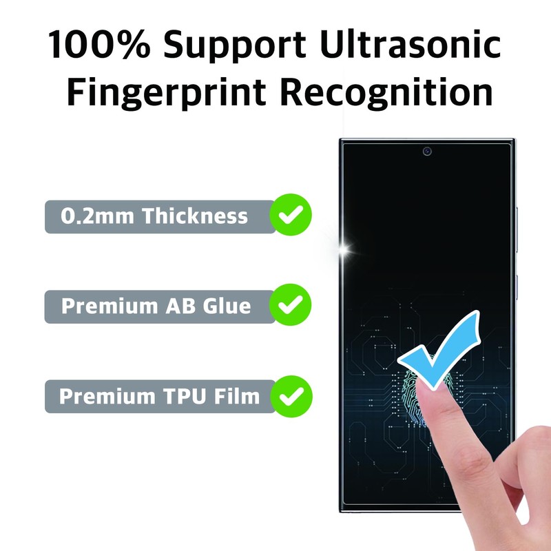 TUFF STONE [3+2] 3 Matte Privacy TPU film screen protector