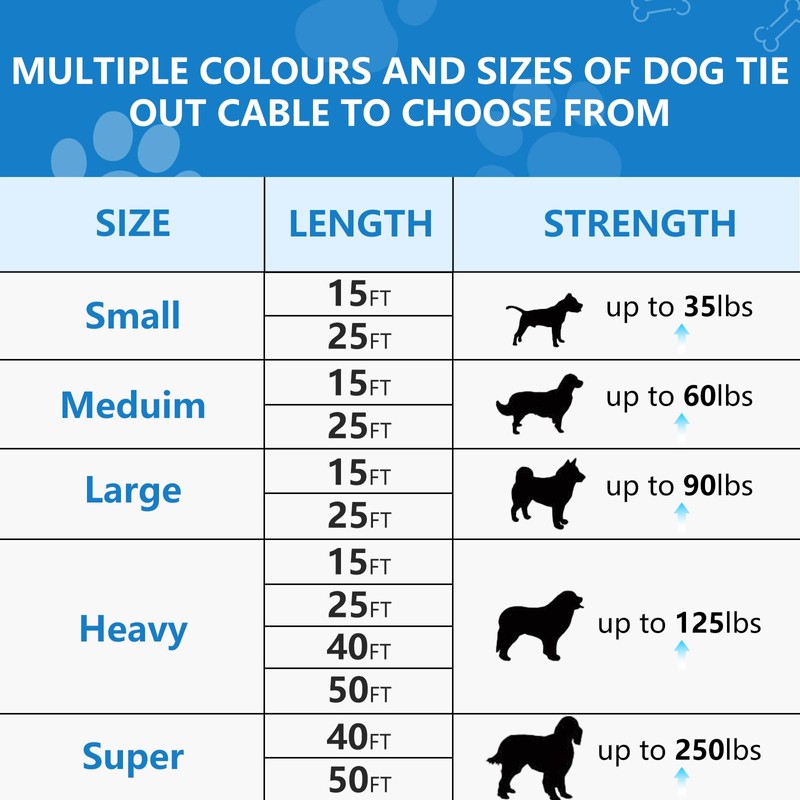 Tie Out Cable, 15/25/40/50 FT Runner Cable with Swivel Hook,Dog