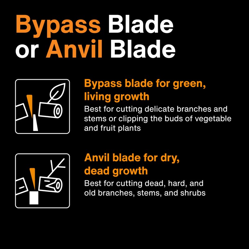 Fiskars 28-Inch Power-Lever Garden Bypass Lopper and Tree Trimmer, Sharp