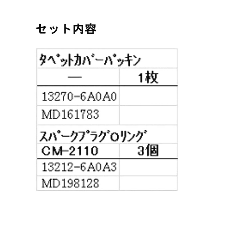 OHNO (大野ゴム) Automotive Camshaft Cover Gasket Set Compatible with Genuine