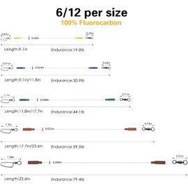 YOTO Fluorocarbon Leader, 6PCS Fluorocarbon Fishing Leader with Swivel and Snap, 100% Fluorocarbon Leader Line for Saltwater Freshwater Fishing