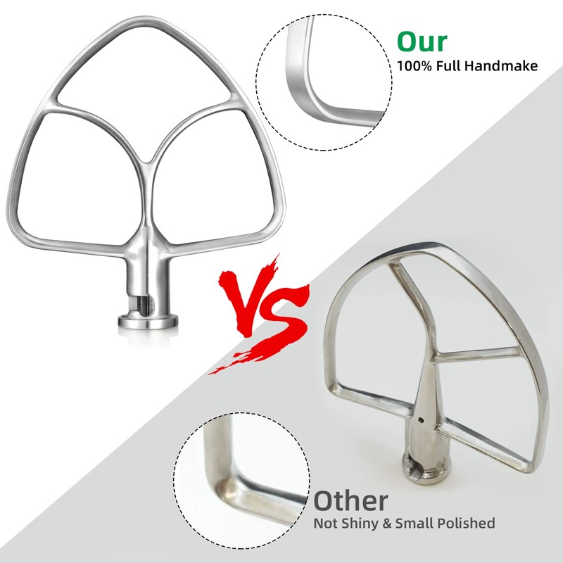 Gdrtwwh Mount for KitchenAid 4.5-5 Qt. Tilting Head Stand Mixer