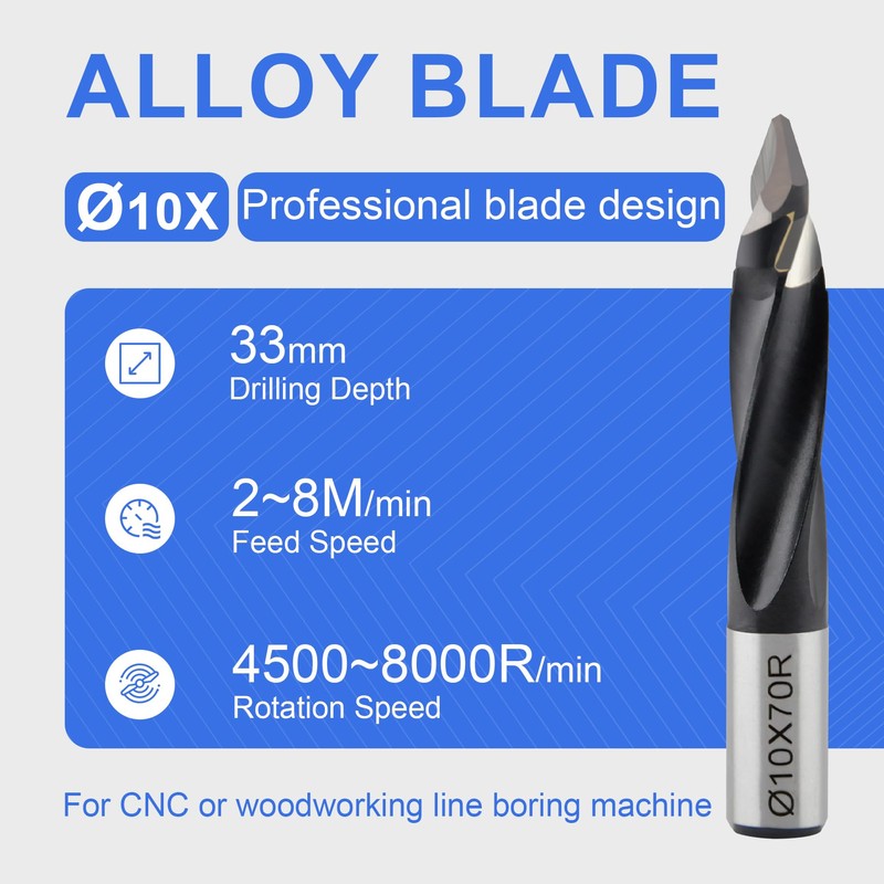 CDBP HM Dowel Hole Drill Bit Passage 10mm x 70mm