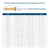 Wensilon (400 Pcs) 1/8"x1/4" Golden Aluminum blind pro Rivets,Golden Aluminum